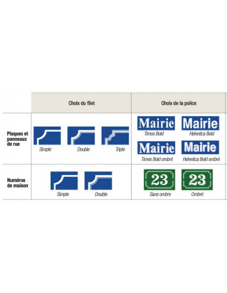 Plaque de rue email 450 x 250 murale